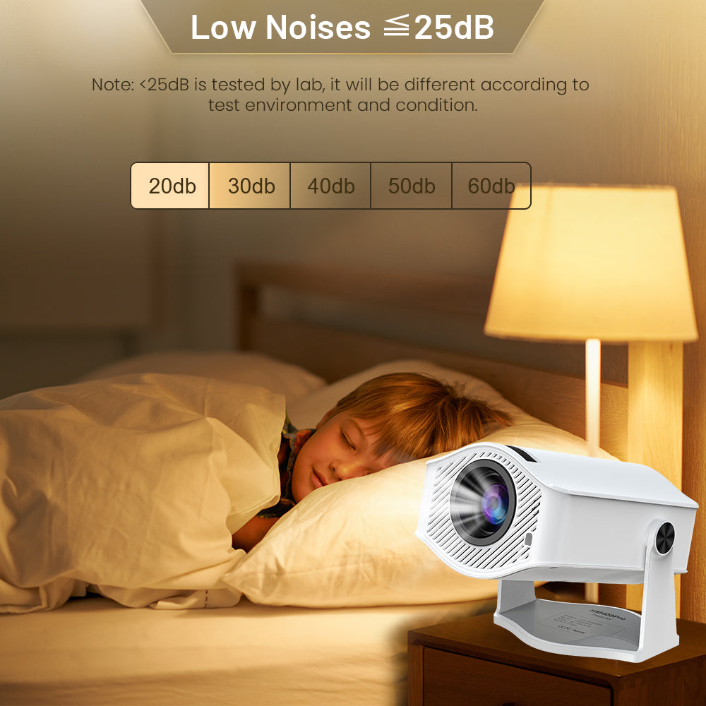 WEXC HM400Pro Smart Projector Native 720P 200 ANSI Android 11 WiFi 6