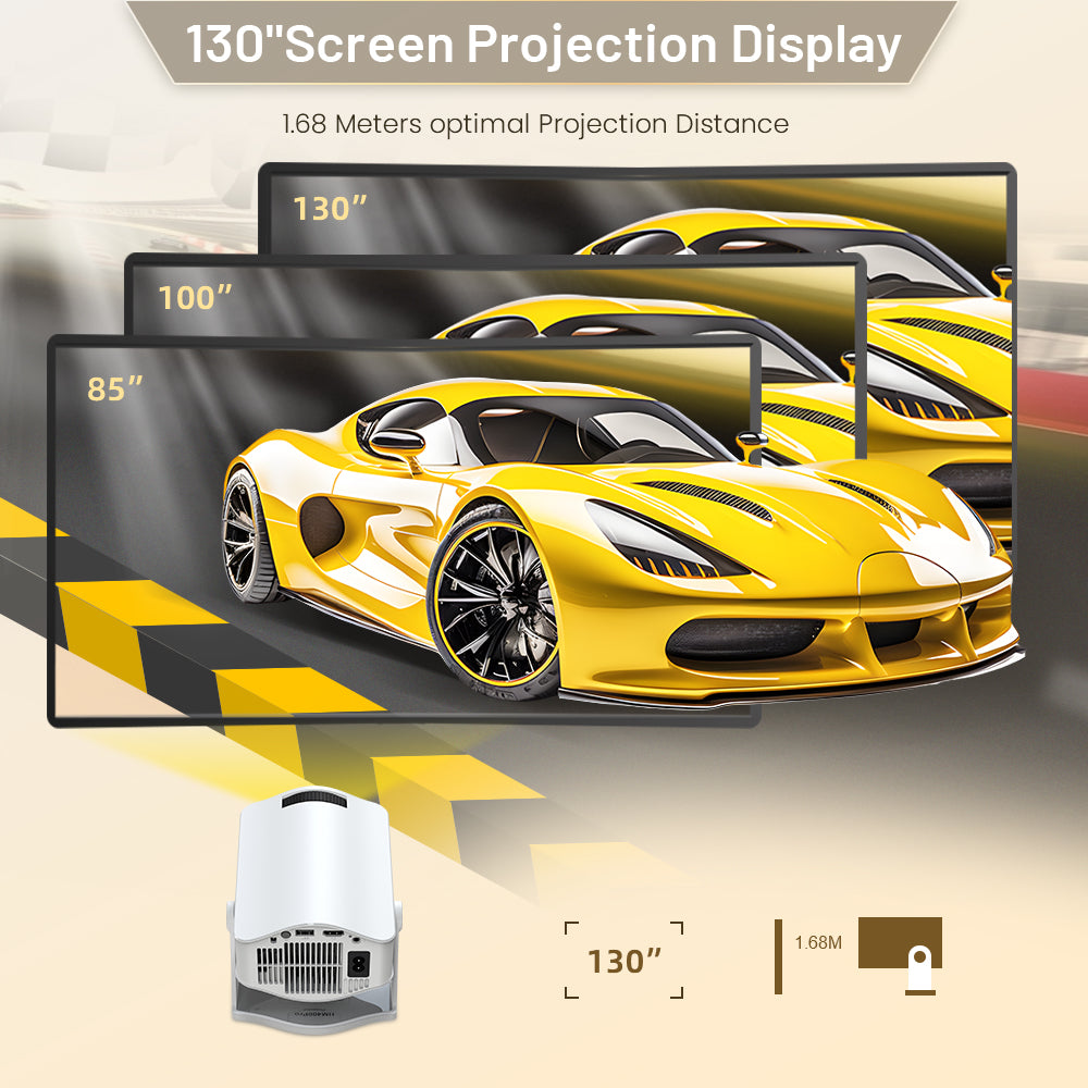 WEXC HM400Pro Smart Projector Native 720P 200 ANSI Android 11 WiFi 6