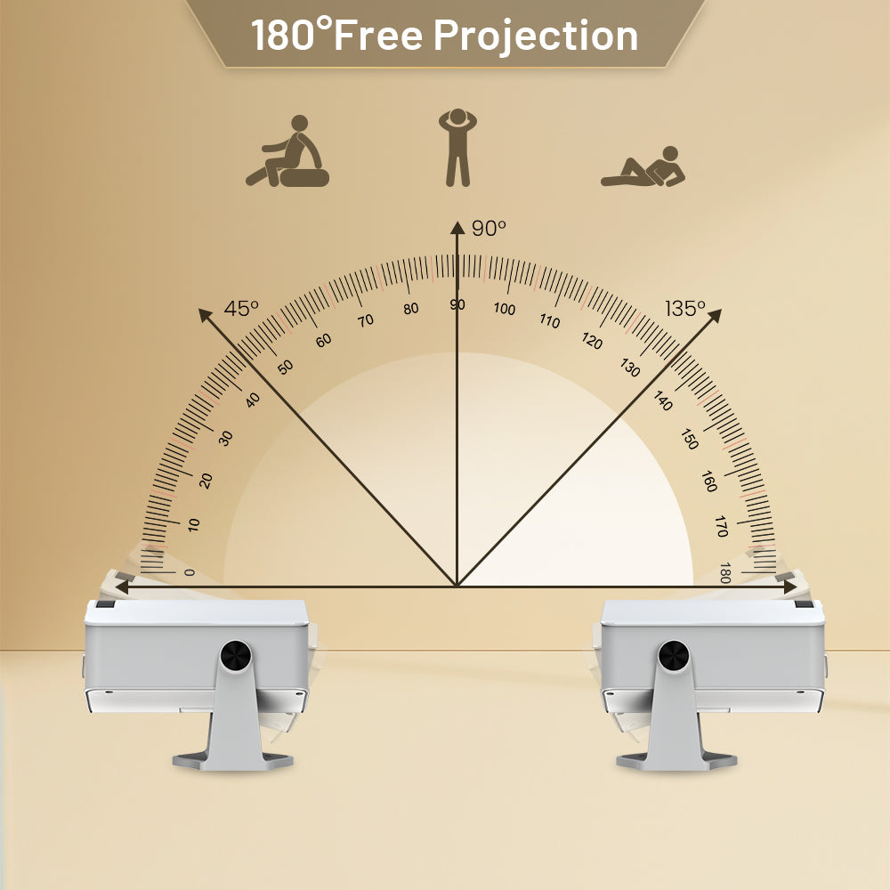 WEXC HM400Pro Smart Projector Native 720P 200 ANSI Android 11 WiFi 6