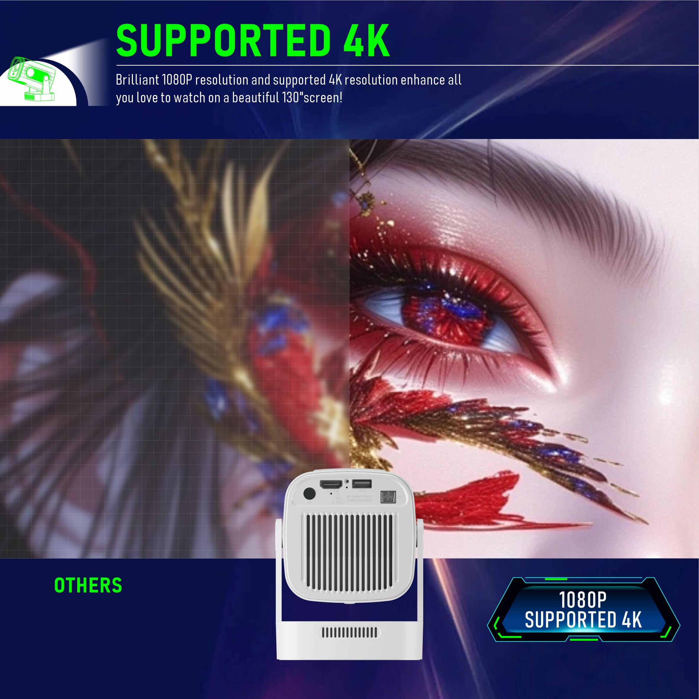 WEXC HY260 Pro Smart Projector Native 1080P 200 ANSI Auto Focus WiFi 6