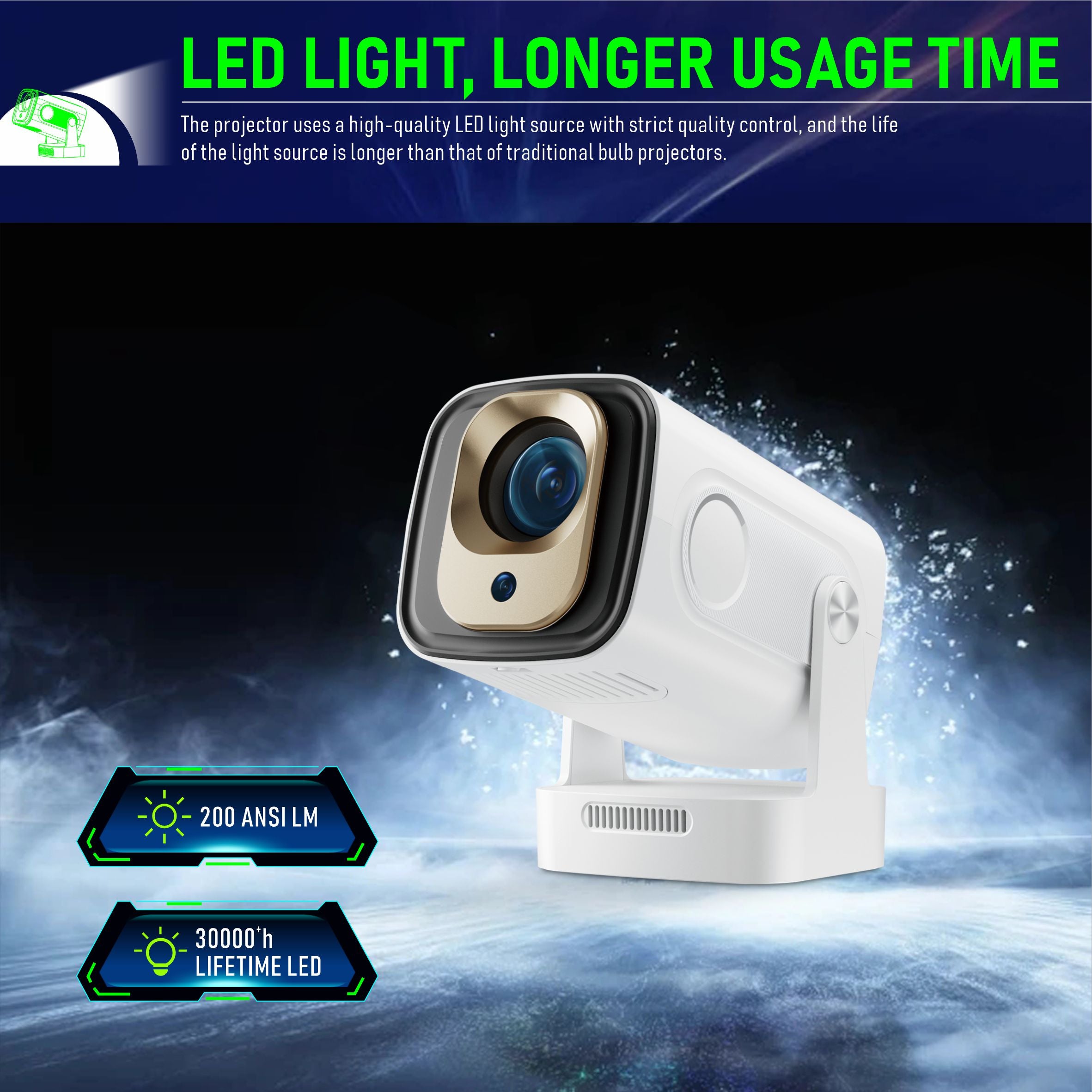 WEXC HY260 Pro Smart Projector Native 1080P 200 ANSI Auto Focus WiFi 6